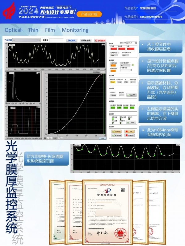 金奖-15585-CP-ZB-cphj21000188991-高精度光学膜厚监控仪-李欣芳-1894