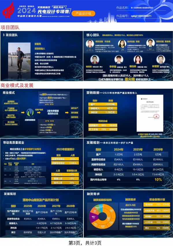 银奖-17686-CP-ZB-cphj21000206871-新一代战略性新兴高端膜材料项目-张智亮