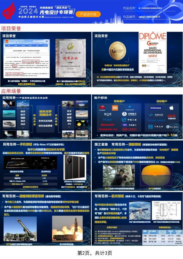银奖-17686-CP-ZB-cphj21000206871-新一代战略性新兴高端膜材料项目-张智亮